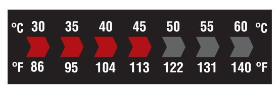 Single-color, 7-level horizontal thermochromic display label